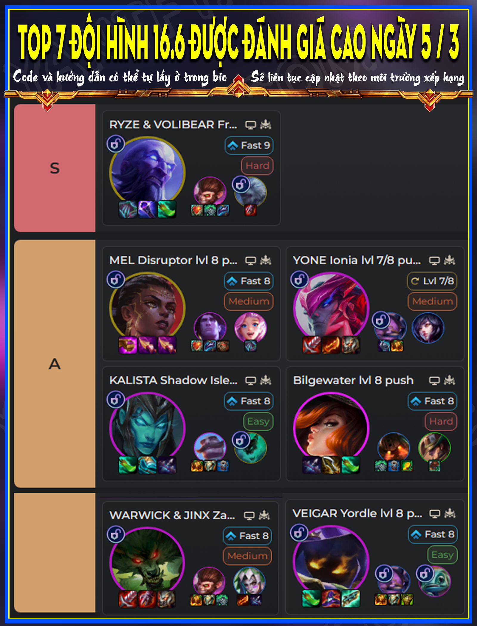 TOP 7 ĐỘI HÌNH 16.6 ĐƯỢC ĐÁNH GIÁ CAO NGÀY 5/3
